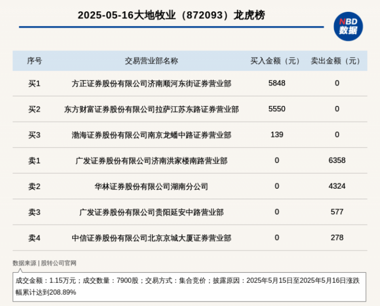 ava爱华外汇官网爱华外汇平台靠谱吗？2025年你是否还会选择它？