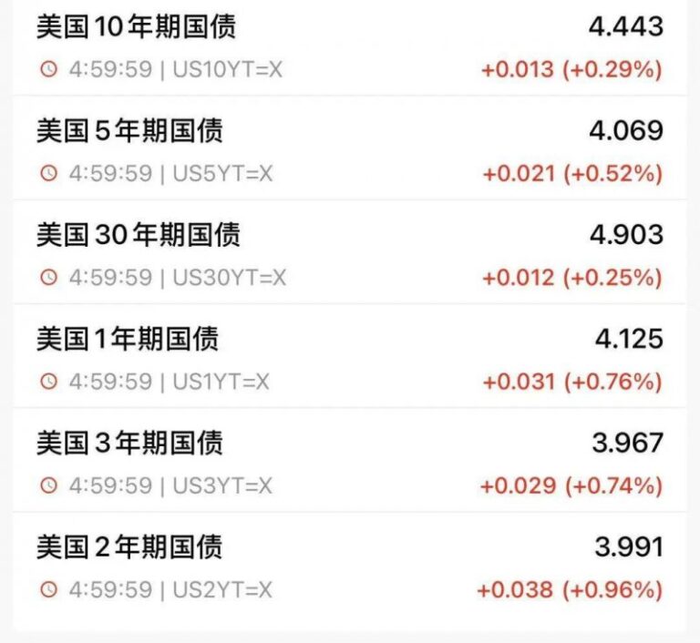 AVA外汇平台MT4下载爱华外汇平台官方是真的吗？如何理财才能获取平稳收入？