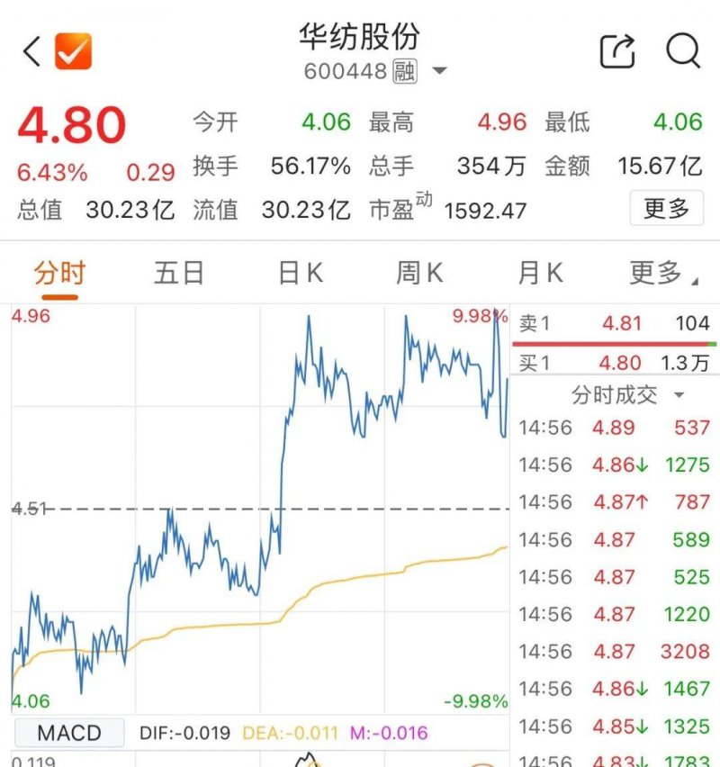 爱华外汇官方下载掌握这些技巧，轻松选择适合你的量化交易软件排名精选